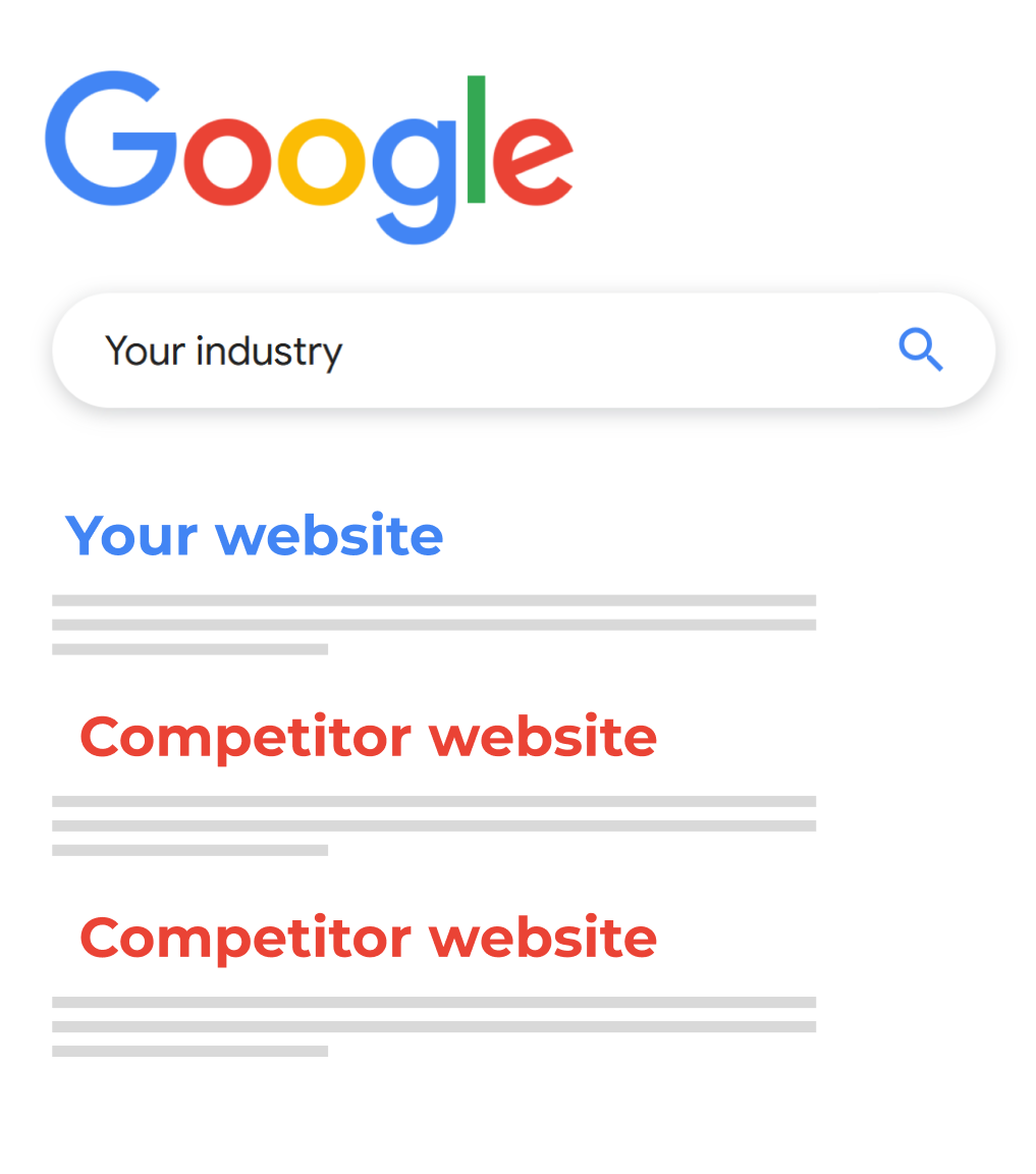 Search rankings visual